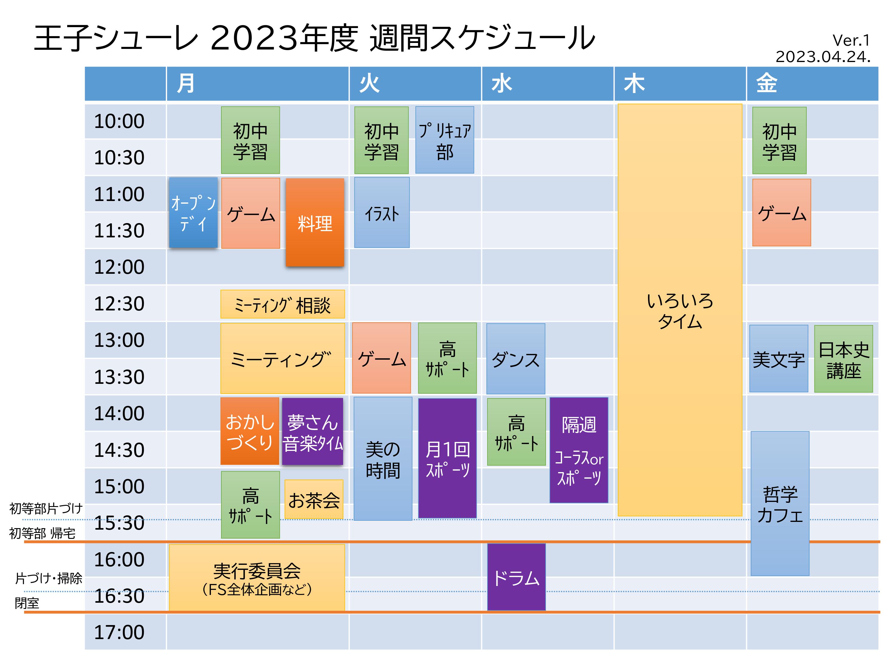 北区のフリースクール 王子シューレのプログラム